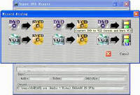 Super DVD Ripper - Copy DVD to VCD, Convert DVD to Divx AVI, DVD converter